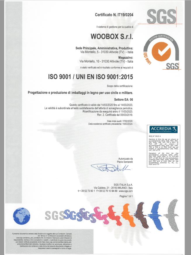 iso